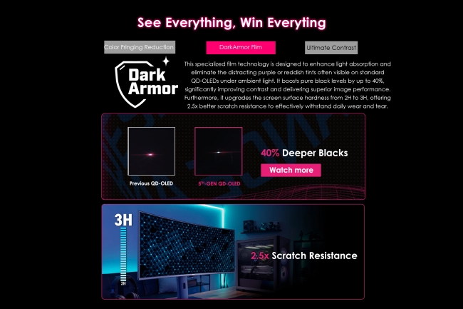 5e generatie MSI QD-OLED: Dark Armor