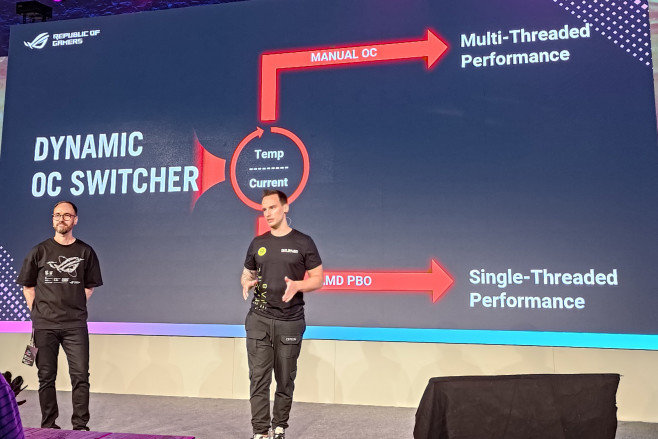 Nieuwe ASUS moederborden laten liefhebbers het uiterste uit hun AMD Ryzen 7000 processor persen