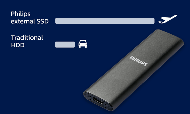 Oud-Hollandsch snel opslaan? Philips komt met externe SSD