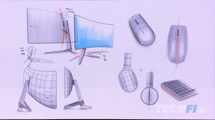 Evnia design study