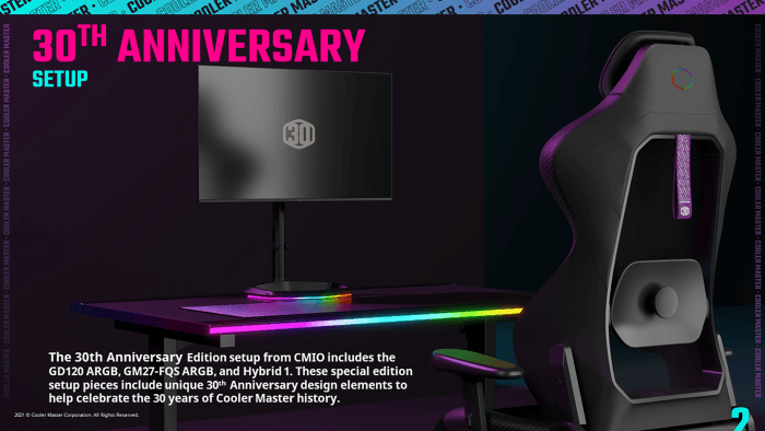 Cooler Master 30th anniversary