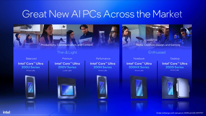Intel rept van AI PCs, maar vermeldt niet dat geen van de mainstream NPUs voldoet aan de Copilot+ eisen. De 2025 Intel laptop processor verschillen zijn een stuk groter dan hier lijkt.