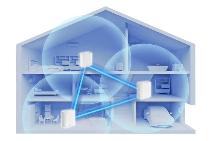 Zo dekt een ASUS ZenWiFi BT8 opstelling een compleet woonhuis.