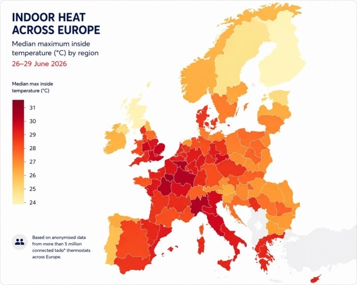 Binnentemperatuur in Europa eind juni 2026