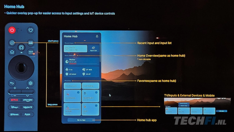 webOS 26: Home Hub