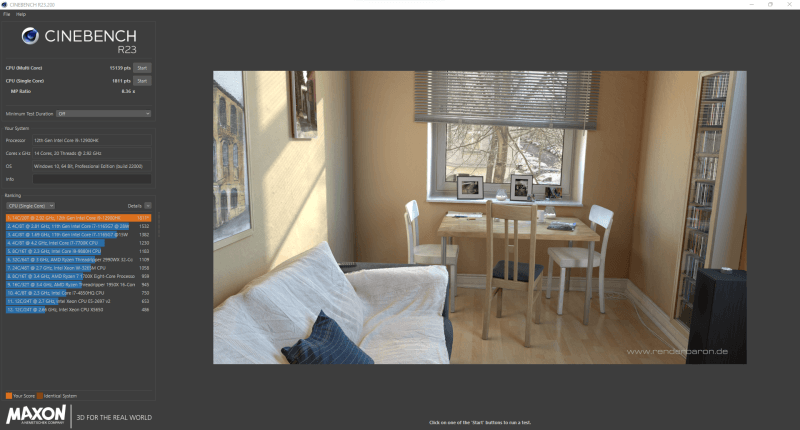 Cinebench R23 op Intel Core i9-12900HK
