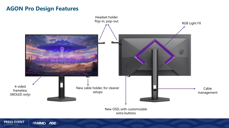 AOC Agon 7 Pro design