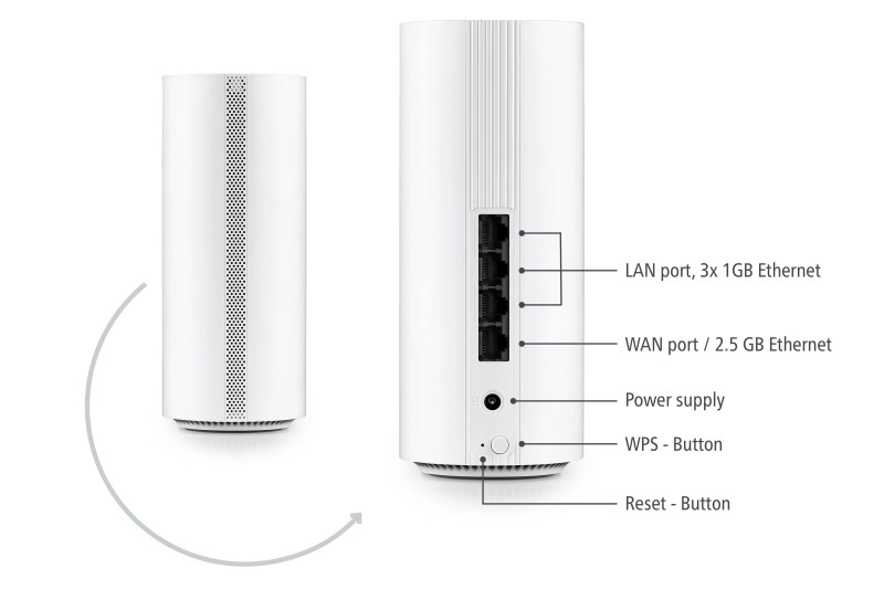 Devolo WiFi 7 BE6500 aansluitingen